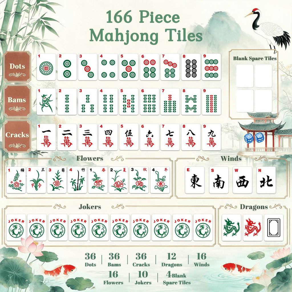 PERSONALIZED Mahjong Tiles